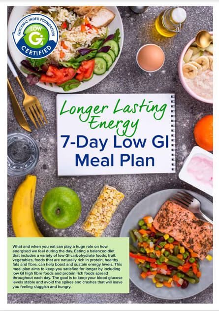 Longer Lasting Energy 7-Day Meal Plan