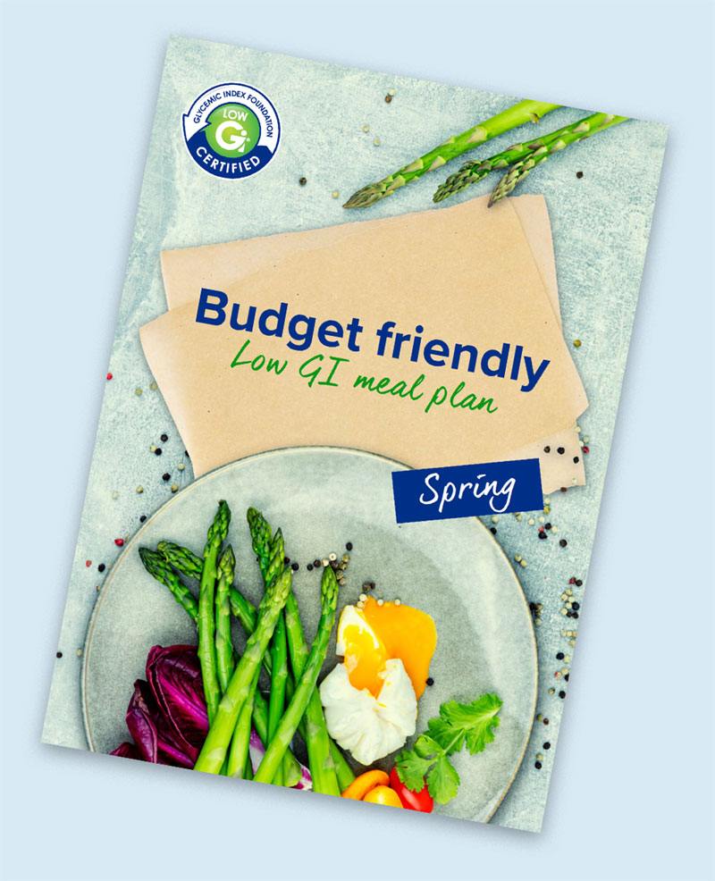 Budget Friendly Spring Low GI Meal Plan